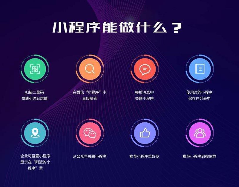 上海网站建设：打造优质在线名片